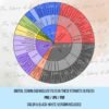 il_fullxfull.7079101629_pght.jpg Plot Wheel printable, story structure tool for writers and screenwriters, creative writing planner PDF, storytelling inspiration